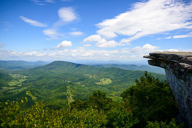 West Virginia healthcare related image 2